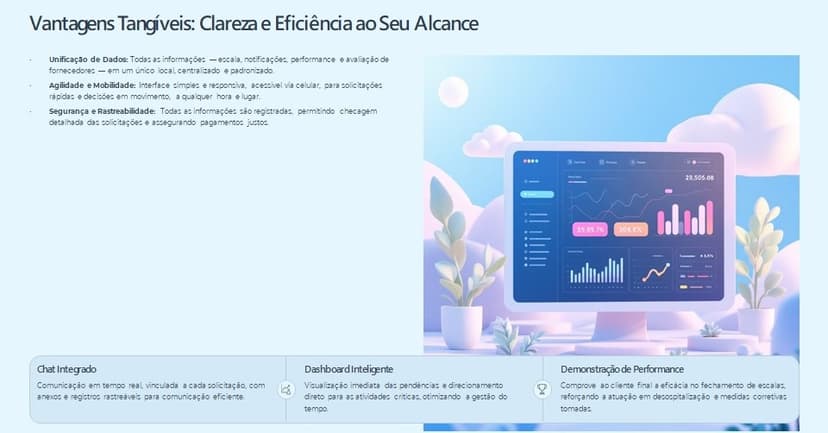 Busca de Profissionais