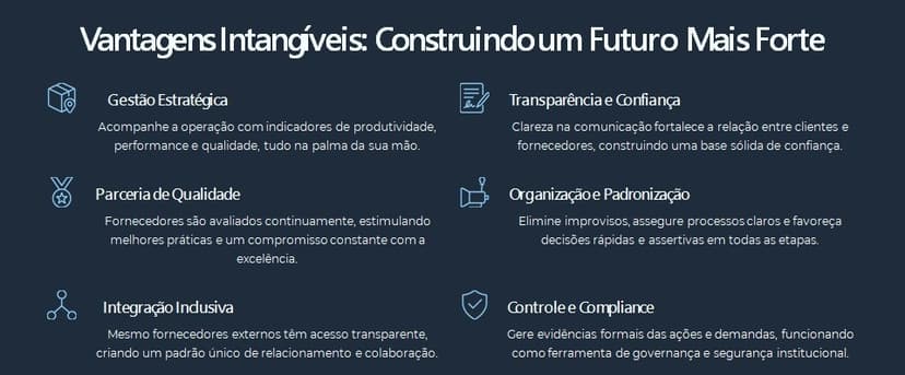 Calendário de Plantões